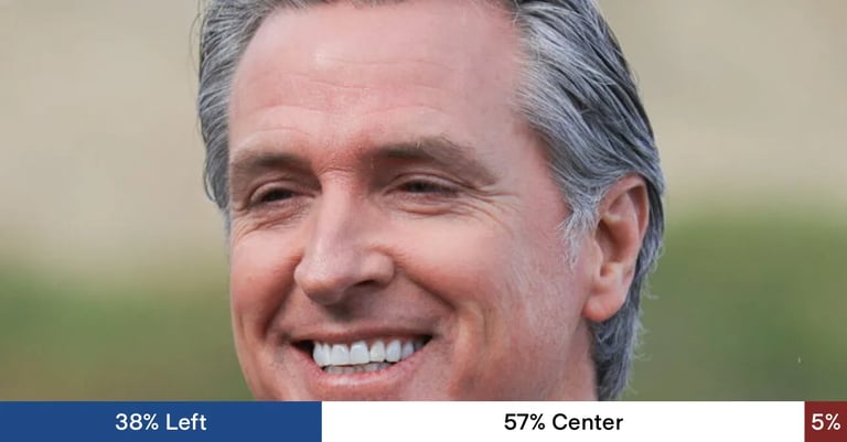 California Governor Pushes for Student Smartphone Ban to Boost Focus and Mental Health
