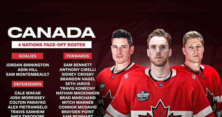 Team Canada Roster Unveiled for 4 Nations Face-Off: McDavid, Crosby Lead Star-Studded Lineup