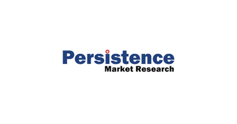 Global Aluminum Market to Surge 75% by 2033, Fueled by EVs and Infrastructure Investments