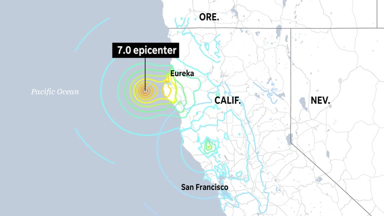 7.0 Earthquake Near Eureka Sparks Tsunami Warning, SF Zoo Evacuates Amid Aftershocks