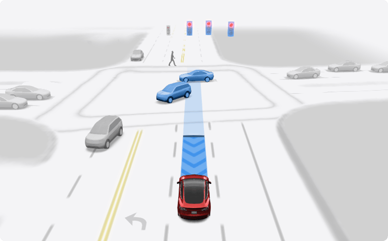 Tesla's Latest Update Enhances Smart Summon, FSD, and Introduces Hands-Free Frunk