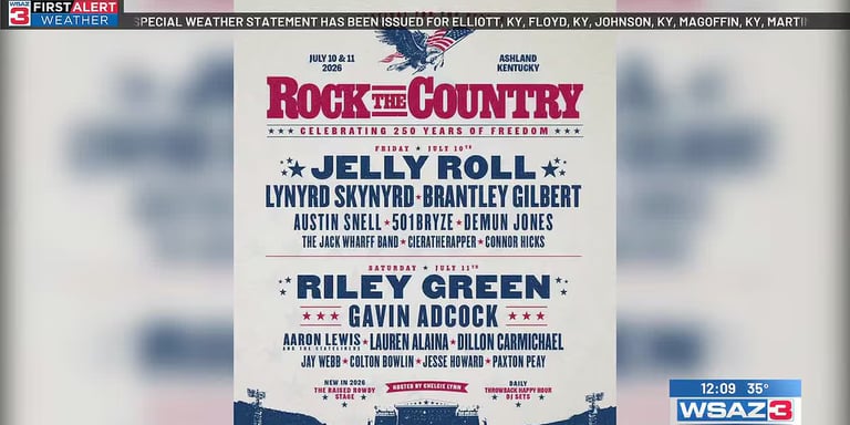 Star-Studded 2026 Rock the Country Festival Sparks Debate with Lineup Featuring Kid Rock & Miranda Lambert