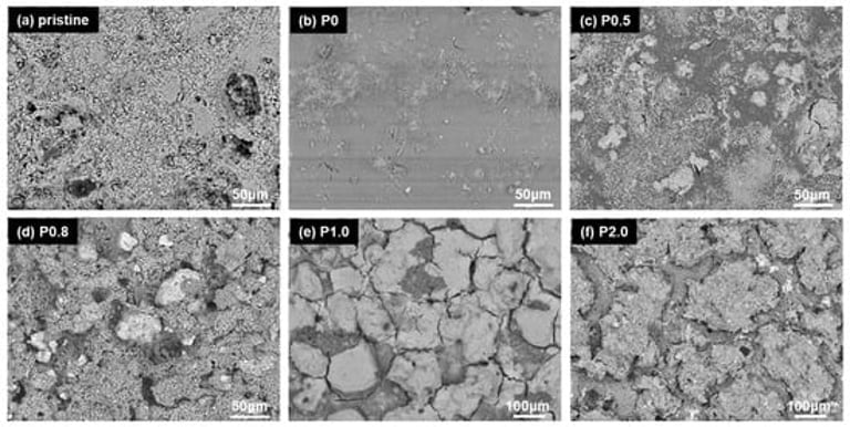 Revolutionary Graphene Coating Kills 99.99% of Bacteria, Promises Major Healthcare Breakthrough