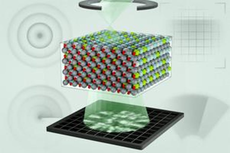 Breakthrough in 3D Imaging Links Atomic Structures to Advanced Material Engineering