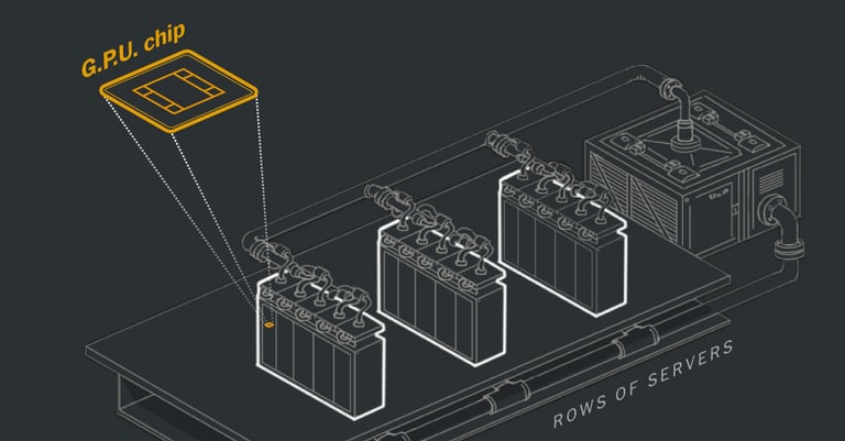 Silicon Valley's $320B A.I. Race: Booming Data Centers, Energy Hurdles & Environmental Concerns