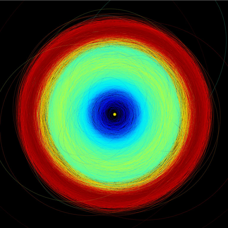 ESA's Gaia Uncovers Potential Moons Around 350 Asteroids, Doubling Known Binary Systems
