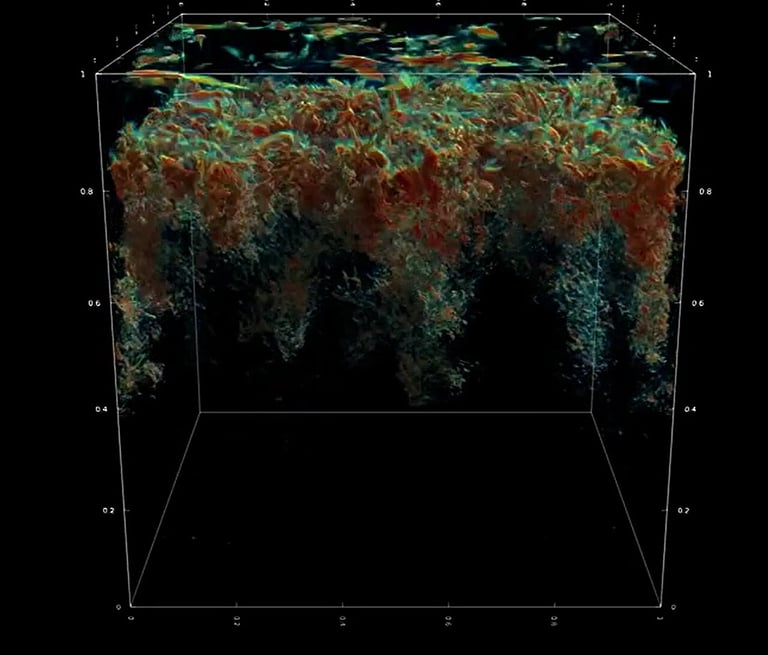 NASA Supercomputers Unveil Sun's Secrets: Advances in Solar Dynamics and Stunning Visualizations