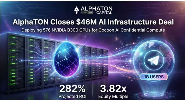 AlphaTON Secures $46M Deal with Cocoon AI, Expands Decentralized AI with 576 Nvidia GPUs