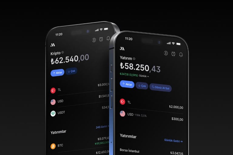 Midas Secures Record $80M Funding, Pioneers Fintech Growth in Turkey