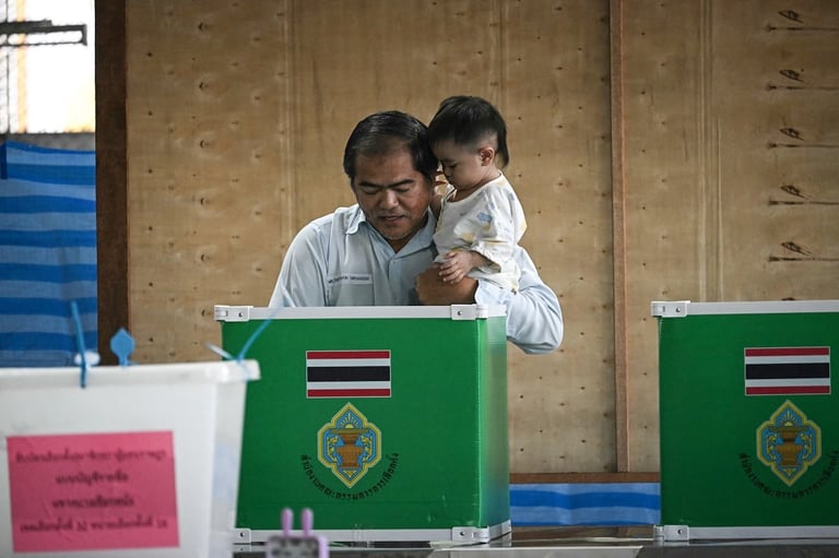 Thailand Election: Reform-Minded Coalition Faces Economic and Political Challenges Amid Calls for Change