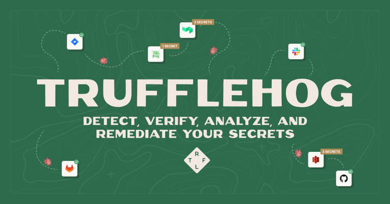 Truffle Security Secures $50M to Enhance Secret Detection with TruffleHog Enterprise and GCP Analyze
