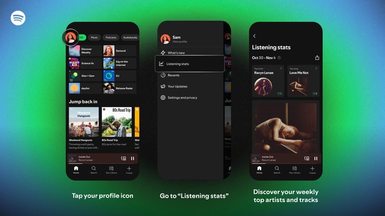 Spotify Unveils Weekly Listening Stats Ahead of Wrapped, Boosts Personalization and User Engagement