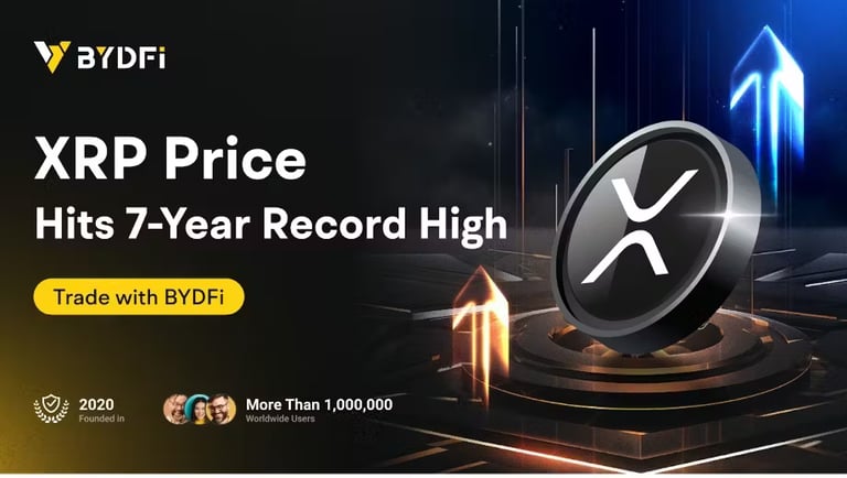 SEC Appeals Ripple Ruling: XRP Market Soars Amid Legal Battle and ETF Optimism