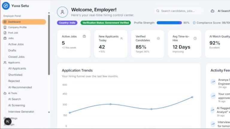 AI Reshapes Workforce: HR at the Helm of Transformation with New Roles and Metrics