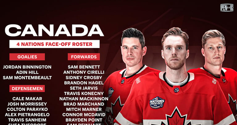 Team Canada Unveils Roster for 2025 4 Nations Face-Off: Crosby and McDavid Unite, Bedard Excluded