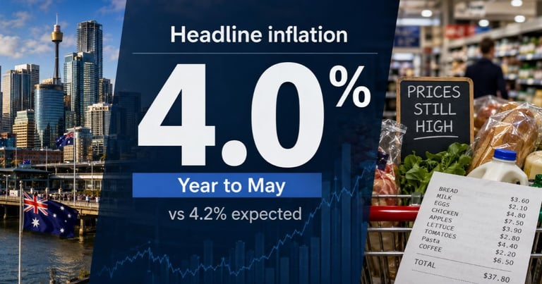 RBA Holds Rates Amid Mixed Inflation Signals; Housing, Electricity Costs Surge