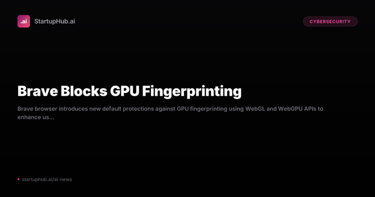 Brave Launches New Anti-GPU Fingerprinting Features for Enhanced Privacy on Desktop and Android