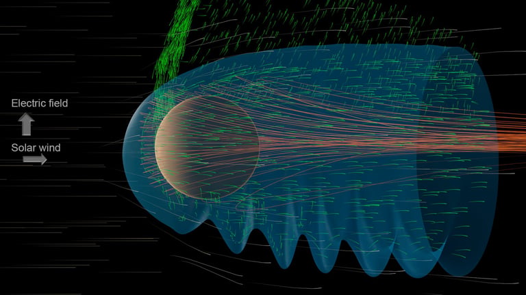 Study Unveils Kelvin–Helmholtz Waves as Key to Mars' Atmospheric Ion Escape