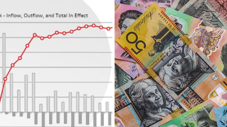 ATO's $45 Billion Tax Crackdown: Interest Deduction Cut to Hit Small Businesses Hard