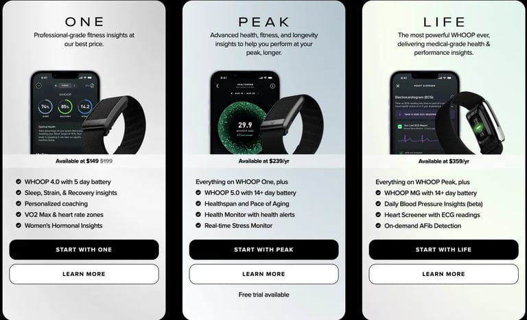 Oura Ring 4 vs Whoop 5.0: Which Wearable Reigns Supreme?