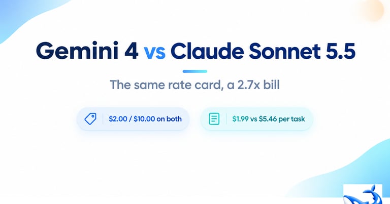Moonshot AI Launches Kimi K3.1 Pro: A 3-Trillion-Parameter Model Revolutionizing AI Performance