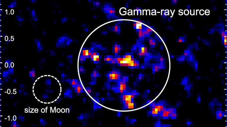 International Team Identifies LHAASO J1912+1014u as a Proton PeVatron, Advancing Cosmic-Ray Research