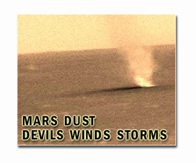 Martian Streaks: No Water, Just Dust and Wind, New Study Finds