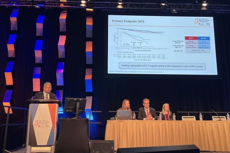 Shanghai Team's Breakthrough Adjuvant Therapy Revolutionizes Triple-Negative Breast Cancer Treatment