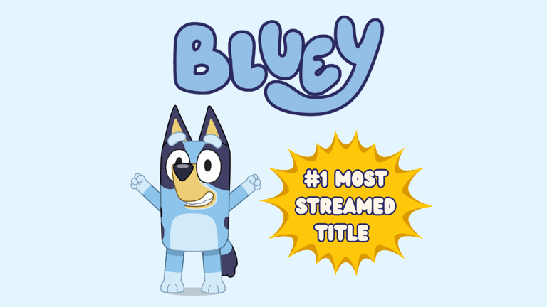 Bluey Tops ARTEY Awards 2025; Stranger Things, KPop Demon Hunters, and More Celebrate Wins