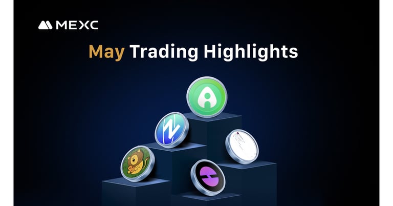 MEXC Crypto Exchange Surpasses 40M Users, Trading Volume Soars Amid Token Surge