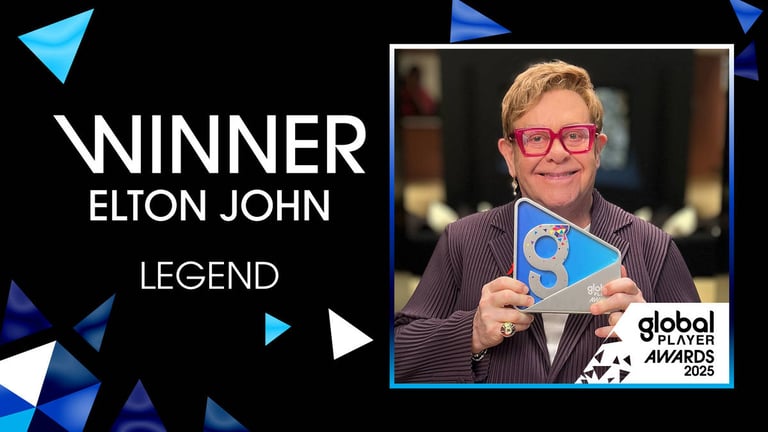 Global Player Awards 2025: Celebrating Music, Podcasts, and Breakthrough Stars with Data-Driven Honors