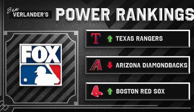 Surprises and Setbacks: Top 10 MLB Teams Shine Amidst Early Season Drama