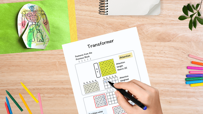 Transformers Spearhead AI Revolution with Exponential Growth Since 2017