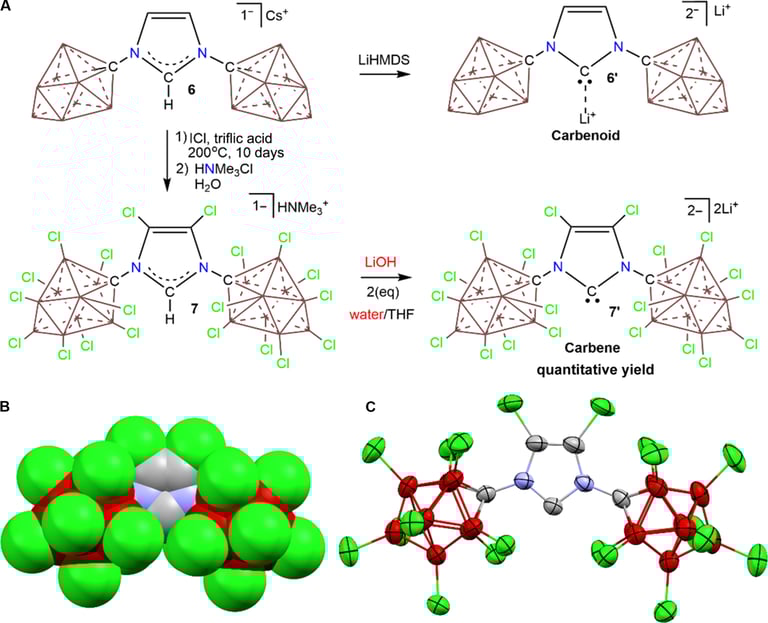 Breakthrough: Stable Carbene Observed in Water for the First Time, Paving Way for Greener Chemistry