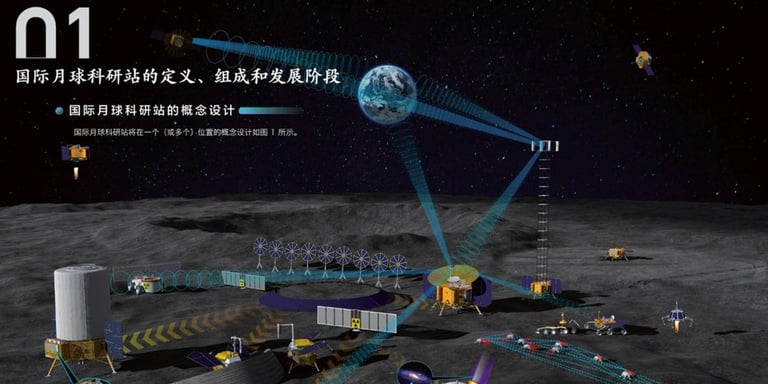 New Space Race Heats Up: China and U.S. Compete to Shape Space Exploration Laws and Norms