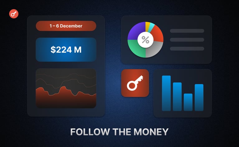 Blockchain Startups Secure $224M in Funding; Major Players Drive DeFi, AI Innovations