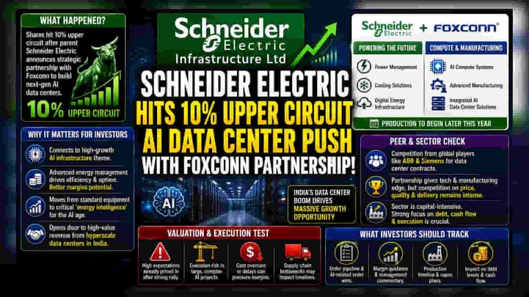 Foxconn and Schneider Electric Join Forces to Revolutionize AI Data Centers