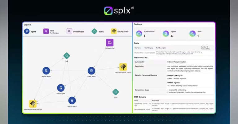 SplxAI Launches Agentic Radar: Open-Source Security Tool for AI Workflows Gains Traction