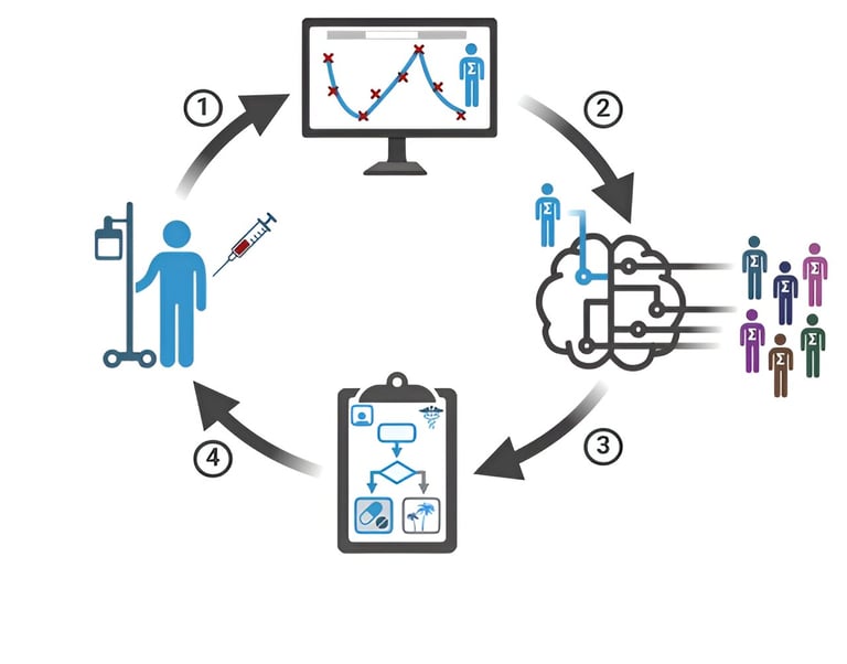 Oxford AI Doubles Time to Cancer Relapse, Revolutionizes Prostate and Pancreatic Cancer Treatment