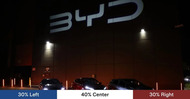 EU-China Clash Over EV Tariffs Escalates: WTO Appeal Filed, Trade Talks Sought