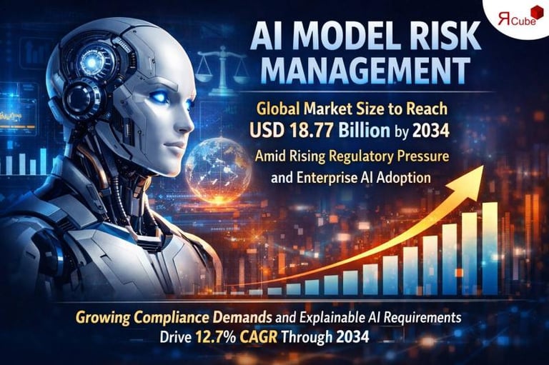 AI Market Poised for Explosive Growth, Projected to Hit $3.68 Trillion by 2033