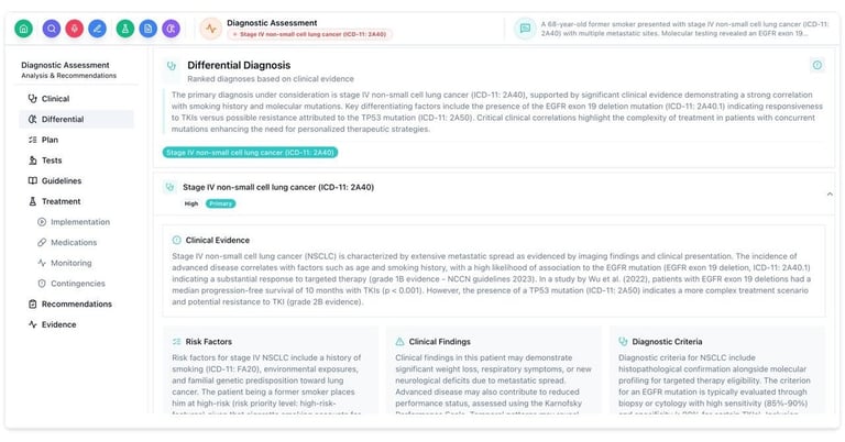 Calonji Inc. Unveils MedAlly: AI Platform to Revolutionize Healthcare Efficiency and Combat Physician Burnout