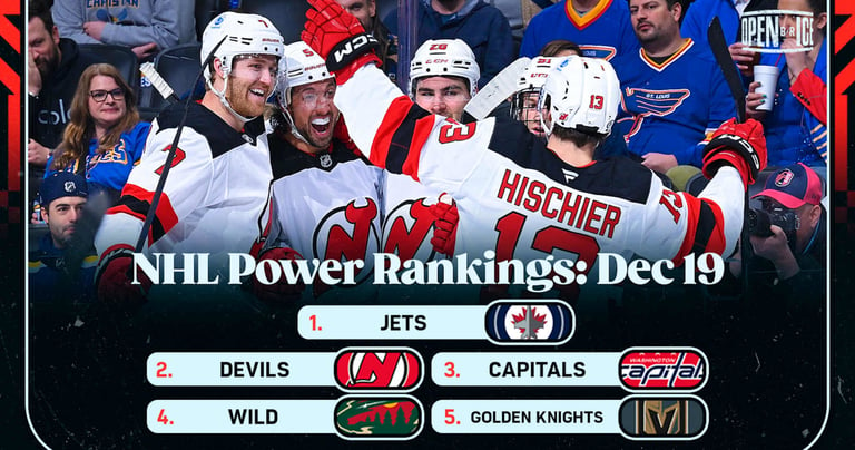 NHL Power Rankings Shake-Up: Devils and Jets Surge as Rangers and Sabres Plummet