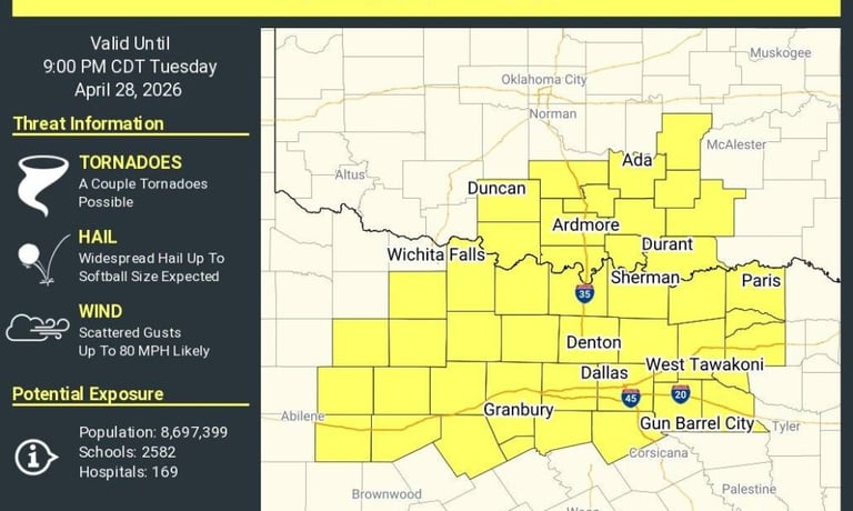 Severe Storms and Tornadoes Threaten Multiple States with High Winds and Hail