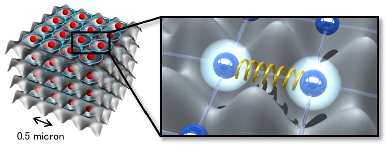 Quantum Breakthrough: New Method Boosts Error Correction, Enhances Computing Reliability and Performance