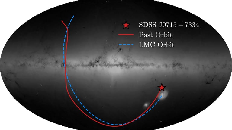 Students Discover Oldest Metal-Poor Star Migrated from Large Magellanic Cloud to Milky Way