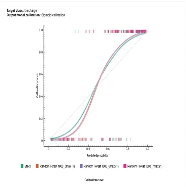 COVID-19's Lasting Impact: Rise in Autoimmune Disorders, Youth Mortality, and Supply Chain Chaos