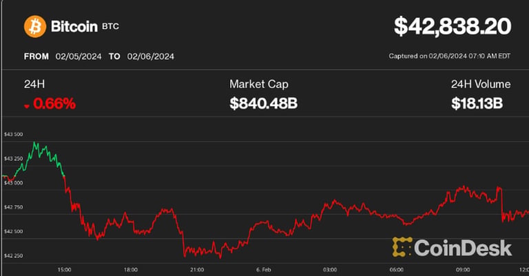 Solana Suffers 11th Outage in 2 Years, Prompting Exchange Suspensions & Market Jitters
