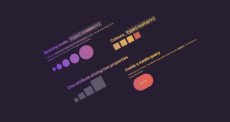Fylgja CSS Introduces Attr v2 Polyfill for Seamless Modern Browser Compatibility