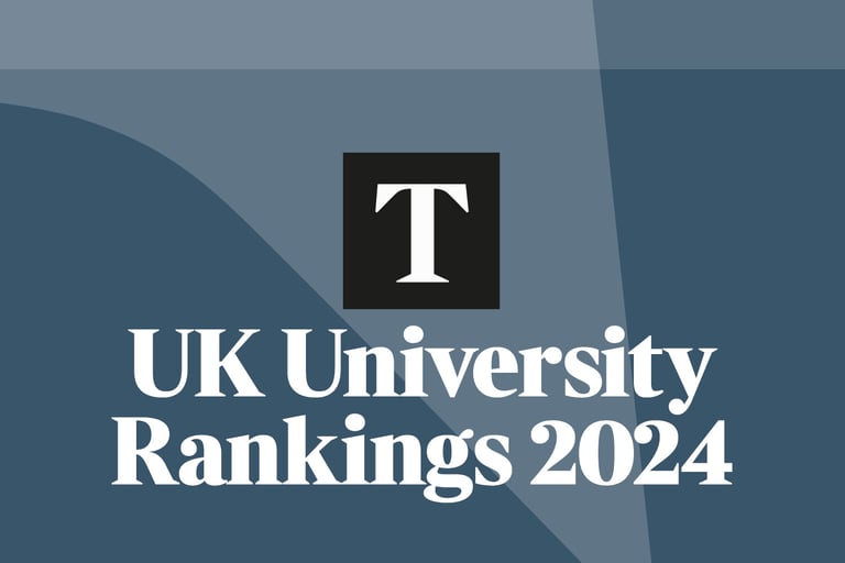 St Andrews Tops UK University Rankings; Oxford, Cambridge Out of Top 3 for Second Time in History